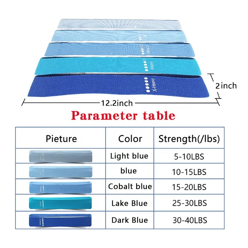 W1N Fabric Blue Gradient 5 Sets Squat Hips Resistance Ring Butt Fitness Tension Stretch Belt Yoga Stretching Belt