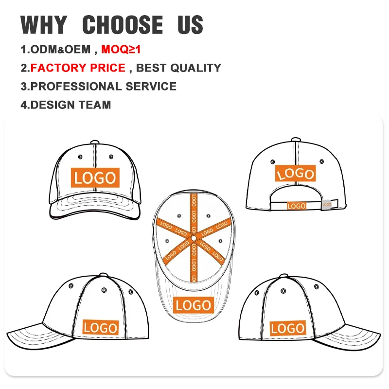 Wholesale Unisex High Quality 100% Cotton Embroidery Logo 6 panel Baseball Cap Hat Custom Sports Baseball Cap Supplier