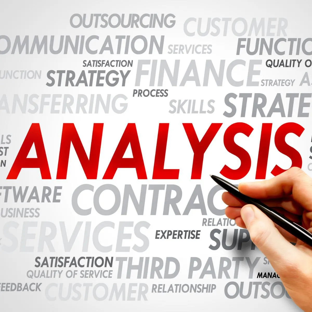 Robust retail software to give customers what they want by responding to changing trends & consumer demands of industry | UAE US