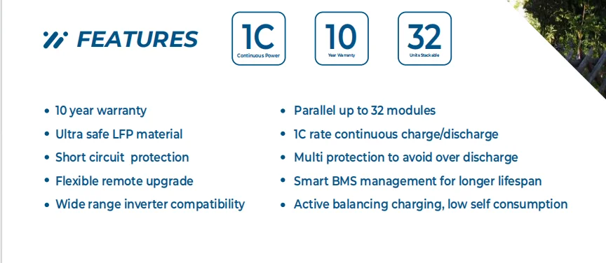 SANGSolar HINESS Hi 5 solar energy storage 5.12kwh lithium battery solar generator with battery storage