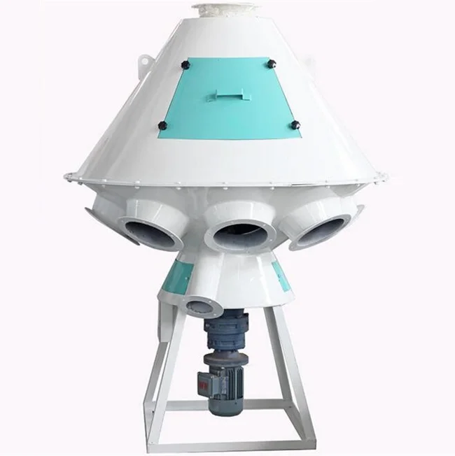 CE new 4-12 distribute holes TFPX rotary distributor rotary distributing feeder machine for animal feed processing