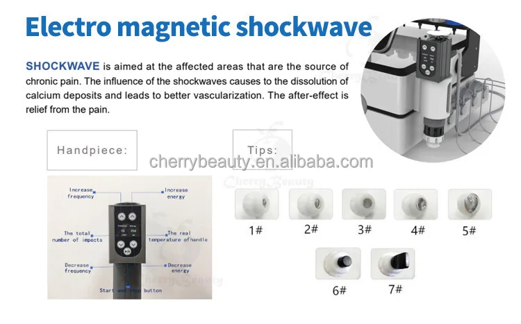 Tecar Ems Physical Pain Relief Indiba Physio Tecar Radiofrecuencia Diathermy 448khz cet ret tecar physical therapy physiotherapy