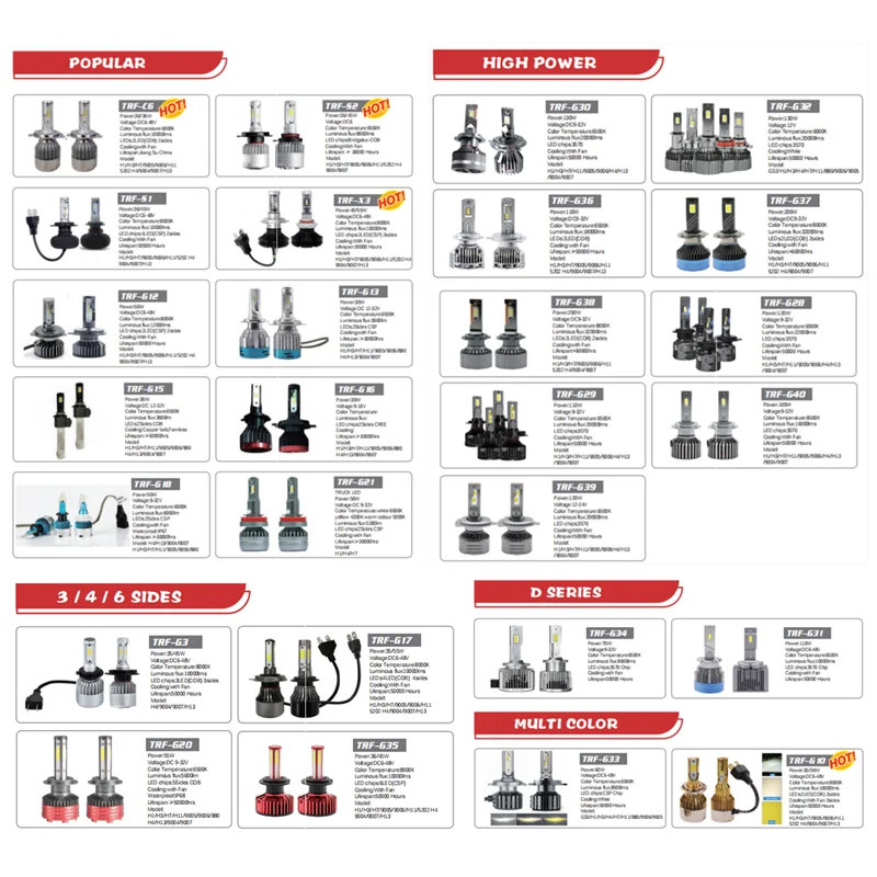 Super bright G77 Car Bulbs 300W 50000 Lumen H4 H7 H11 9005 9006 9012 Car 6000k CSP Chip led headlights
