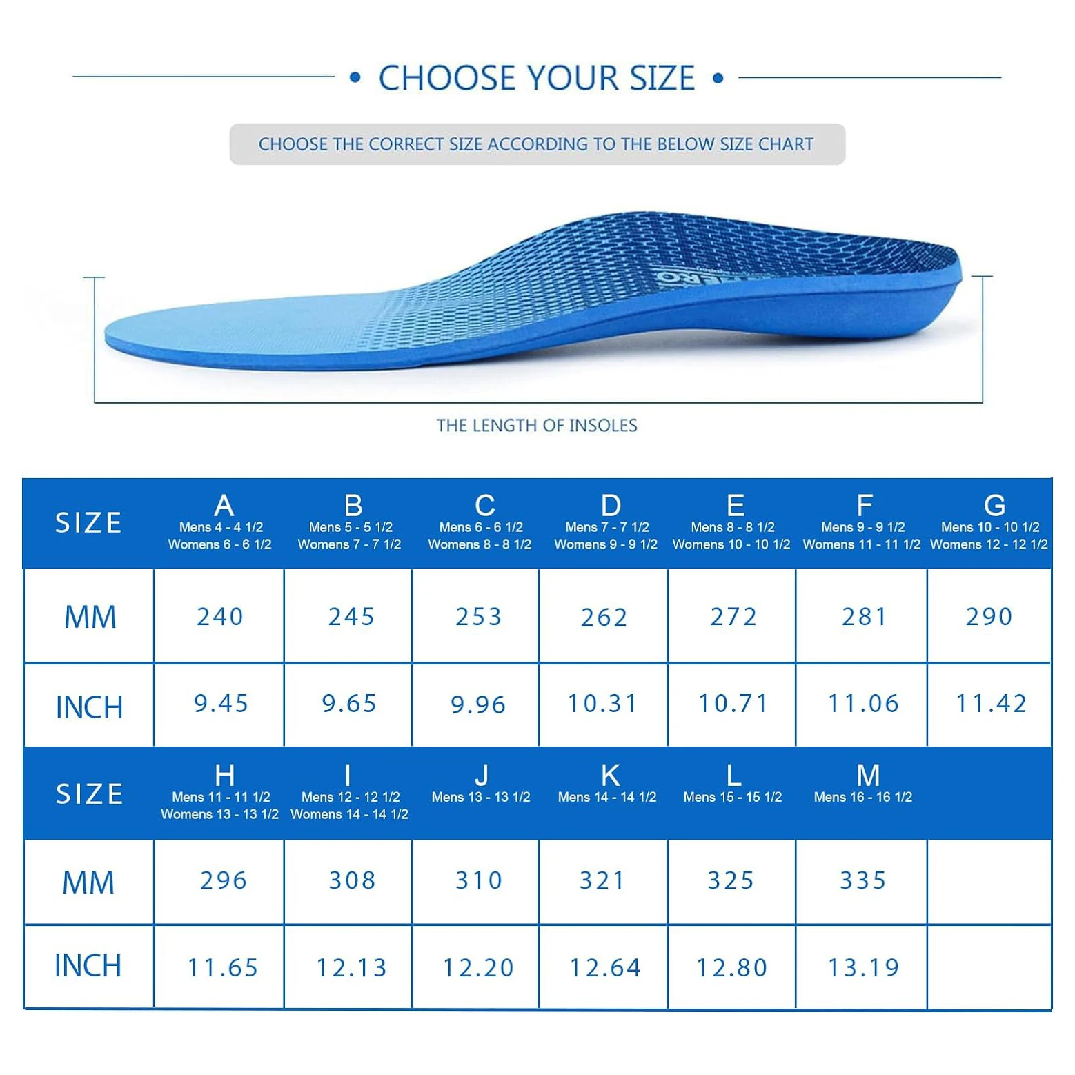 Orthotics for Plantar Fasciitis Relief - Full Length Orthotic Insoles for Arch Support with Moderate Pronation