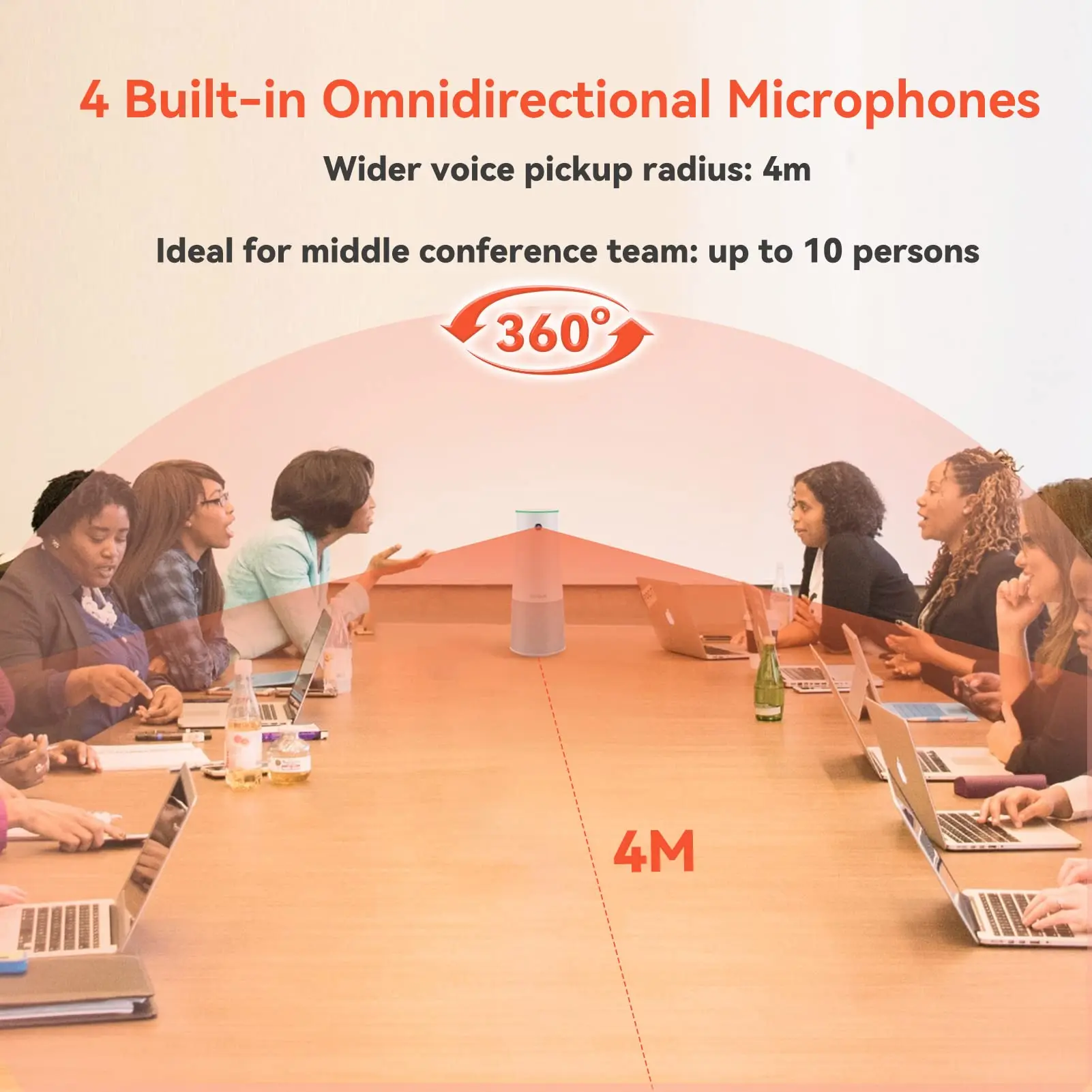 Audio Video Conferencing System USB Omnidirectional Microphone Multifunctional Conference Speakerphone