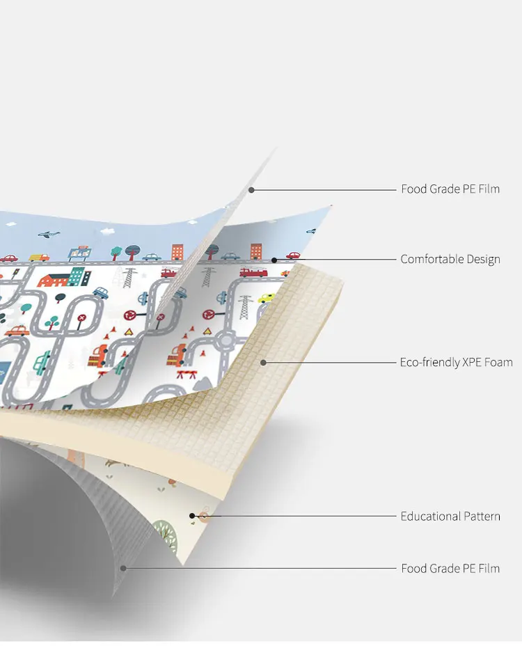 Eco friendly factory supply organic XPE children play mat puzzle