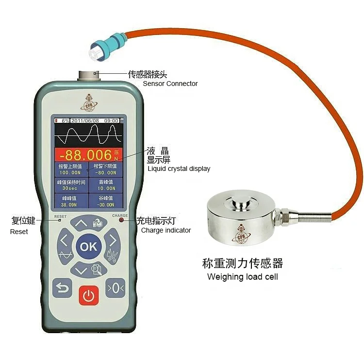  CPR-TX400 N kg lb Mpa hand grip dynamometer with display Digital Force