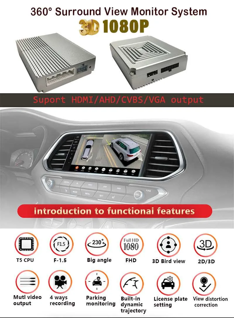 FHD Night Vision 1080P 3D360 Degree Bird View Camera Monitor System for Audi Q5 Q7