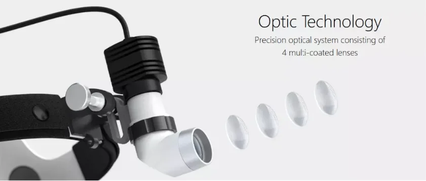 Dental 10W LED Medical Light Surgical Headlight for ENT Examination