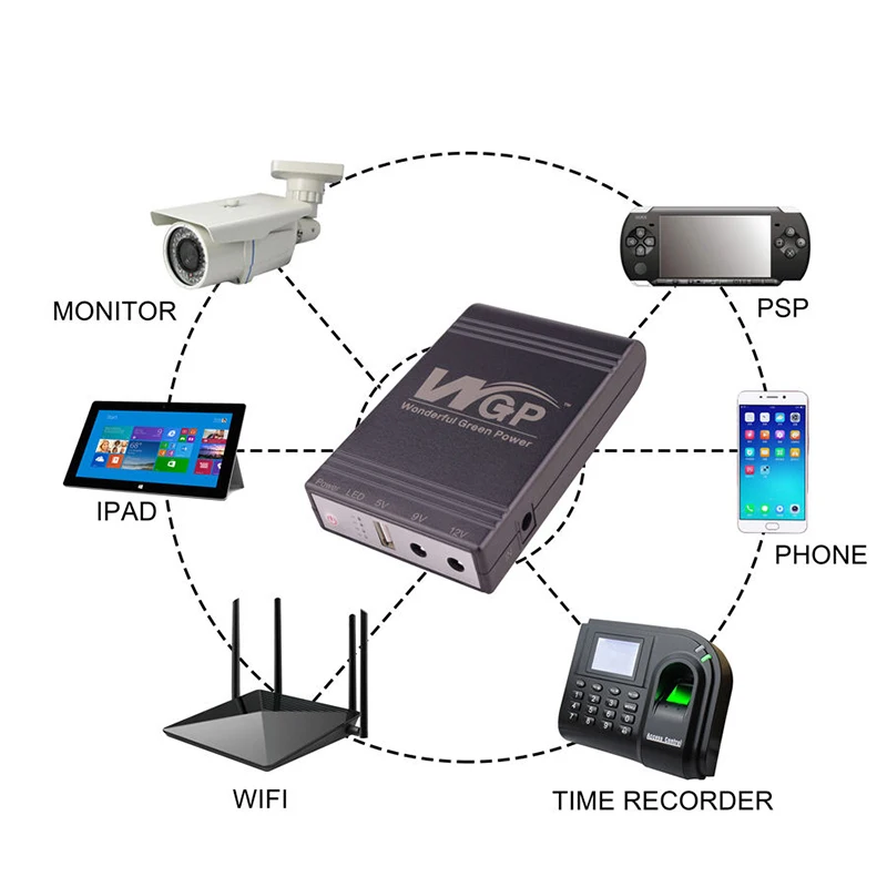 WGP Mini Ups Small Size Multi Output DC Online 5v 12v Router Ups for Modem 8000mah 12000mah Uninterruptible Power Supplies