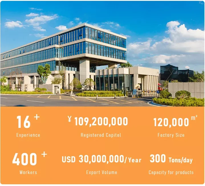 AA Grade Colorful Polyester Filament Yarn 300D Fdy