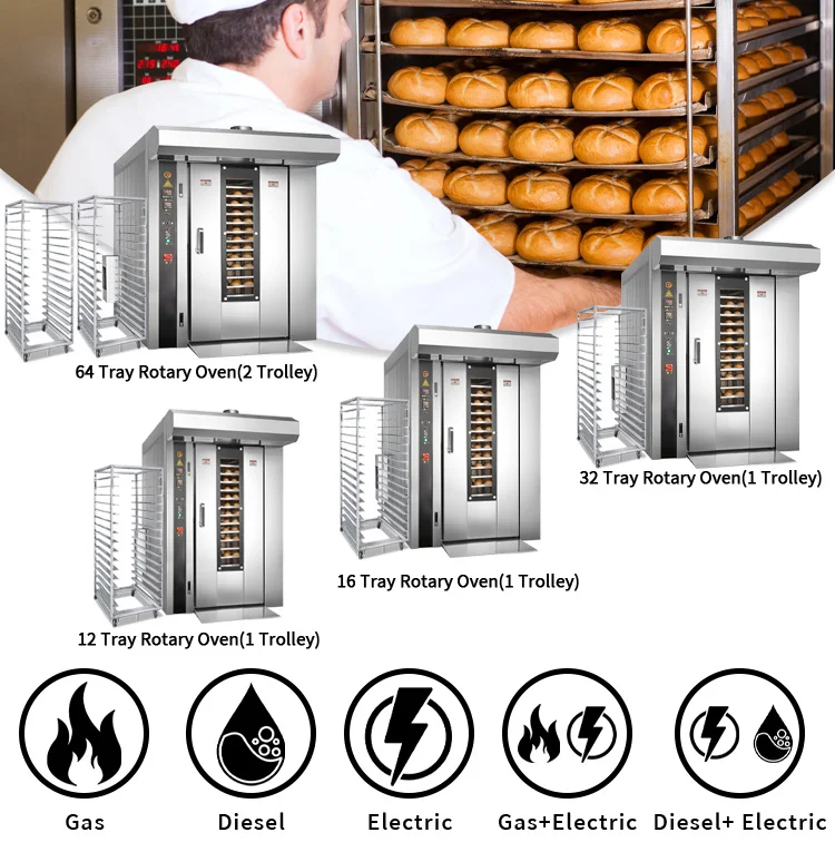 Trending products 2022 new arrivals used 8 10 12tray mini rotary electric oven from turkey small house rotary ovens for sale
