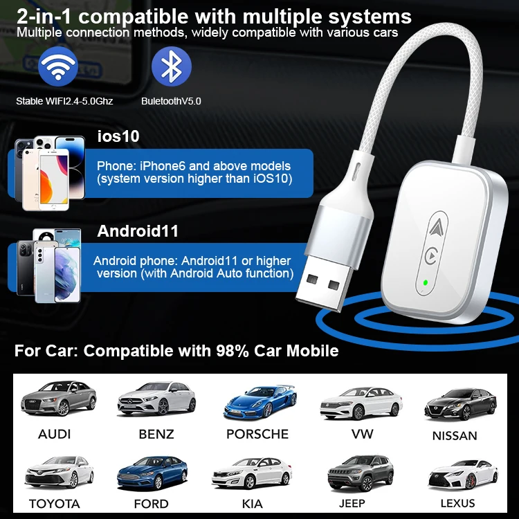 New Compatible Android11 IOS10 wireless carplay adapter ai box with 98% of car Models