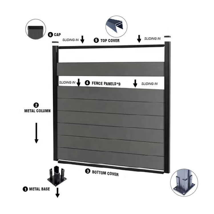Emerging Wood Plastic Composite Fence Aluminum Post Outdoor Decoration Privacy Slat Wall WPC Fence Panel