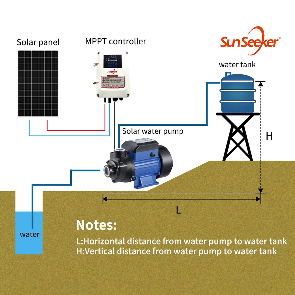 Custom High Pressure Price 48v Controller Solar Surface Water Pump Dc for Agriculture Garden