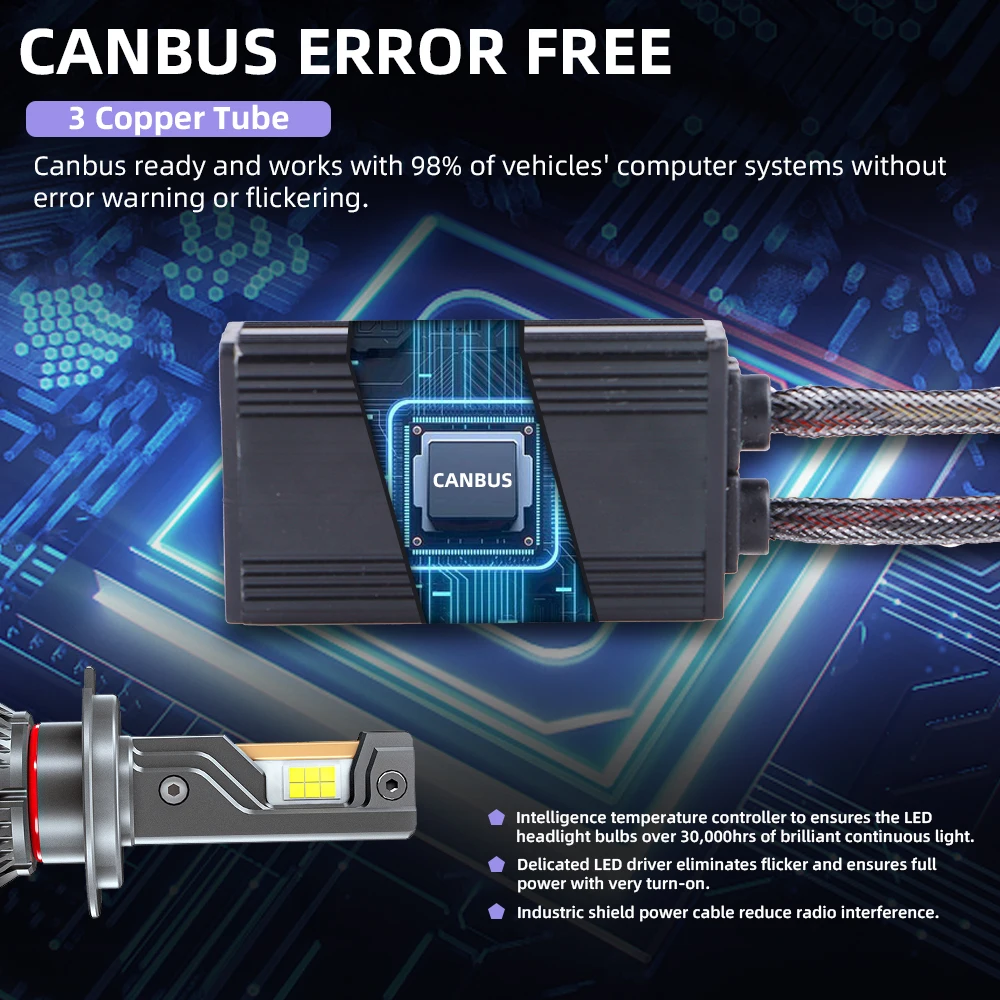 Bull Vision P7Q 200W 31000lm super bright auto lamp H4 led headlight bulb H7 H11 9005 led headlights for car accessories