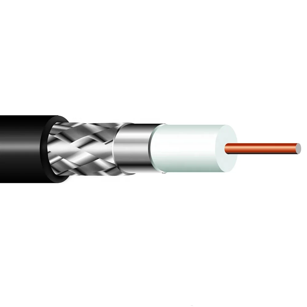 Low Impedance RG8 au coaxial cable