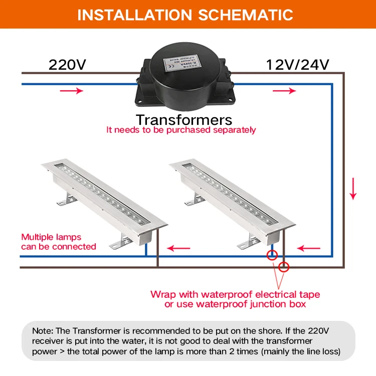 15W Underwater Wall Washing Light Ip68 Stainless Steel Underwater Light Waterfall Water Landscape Rectangular Strip Light