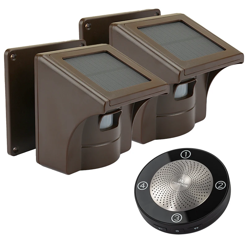 eMacros 433mhz wireless alarm system intelligent easy