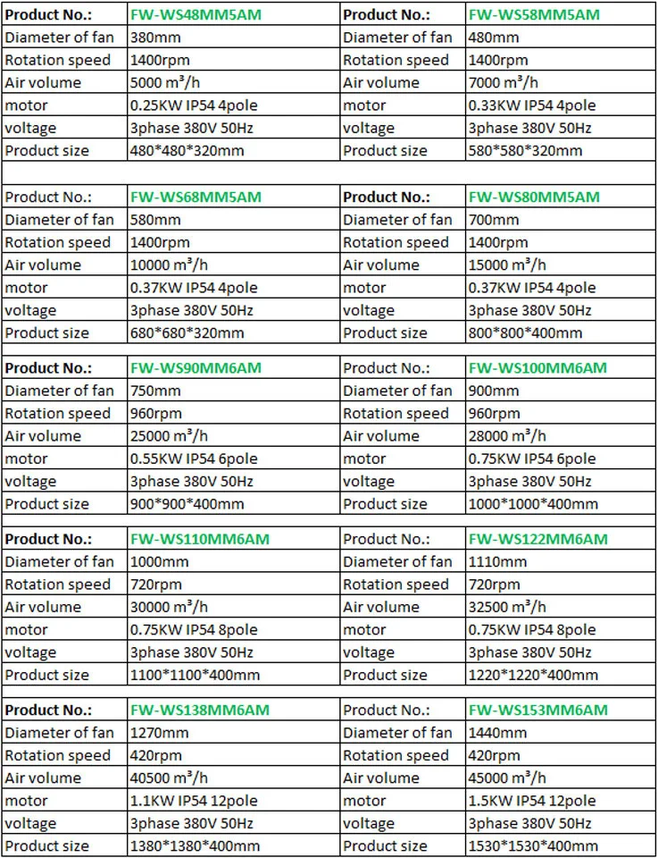 wall mounted exhaust fan
