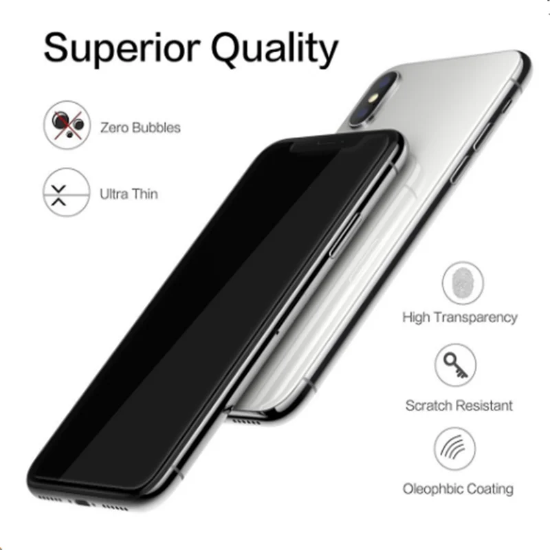 Оптовая продажа Анти-шпион экран протектор для iPhone 13Pro 11 12 бетонный XS XR Премиум Скрытая камера