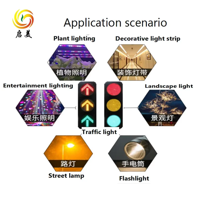 Dual Color SMD 2835 Bi-Color LED Diode PLCC4 Bicolor RED Green Yellow+White Blue+White Red+Blue 2 1 Max. Reverse Volta 5V