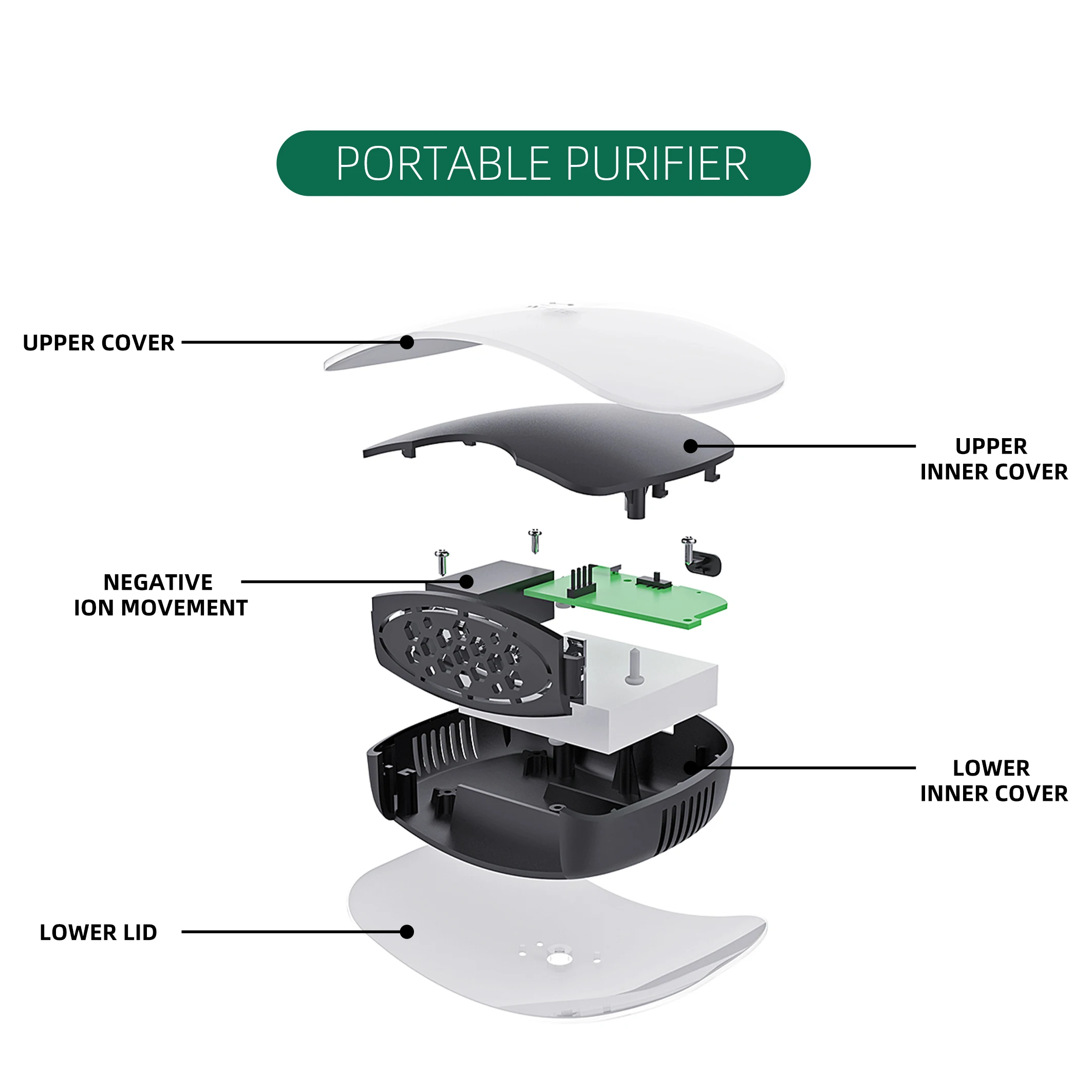 ISO9001 ionizer car air purifier 2023 Hot Selling DC3.7V Rechargeable Portable Air Purifier For Car