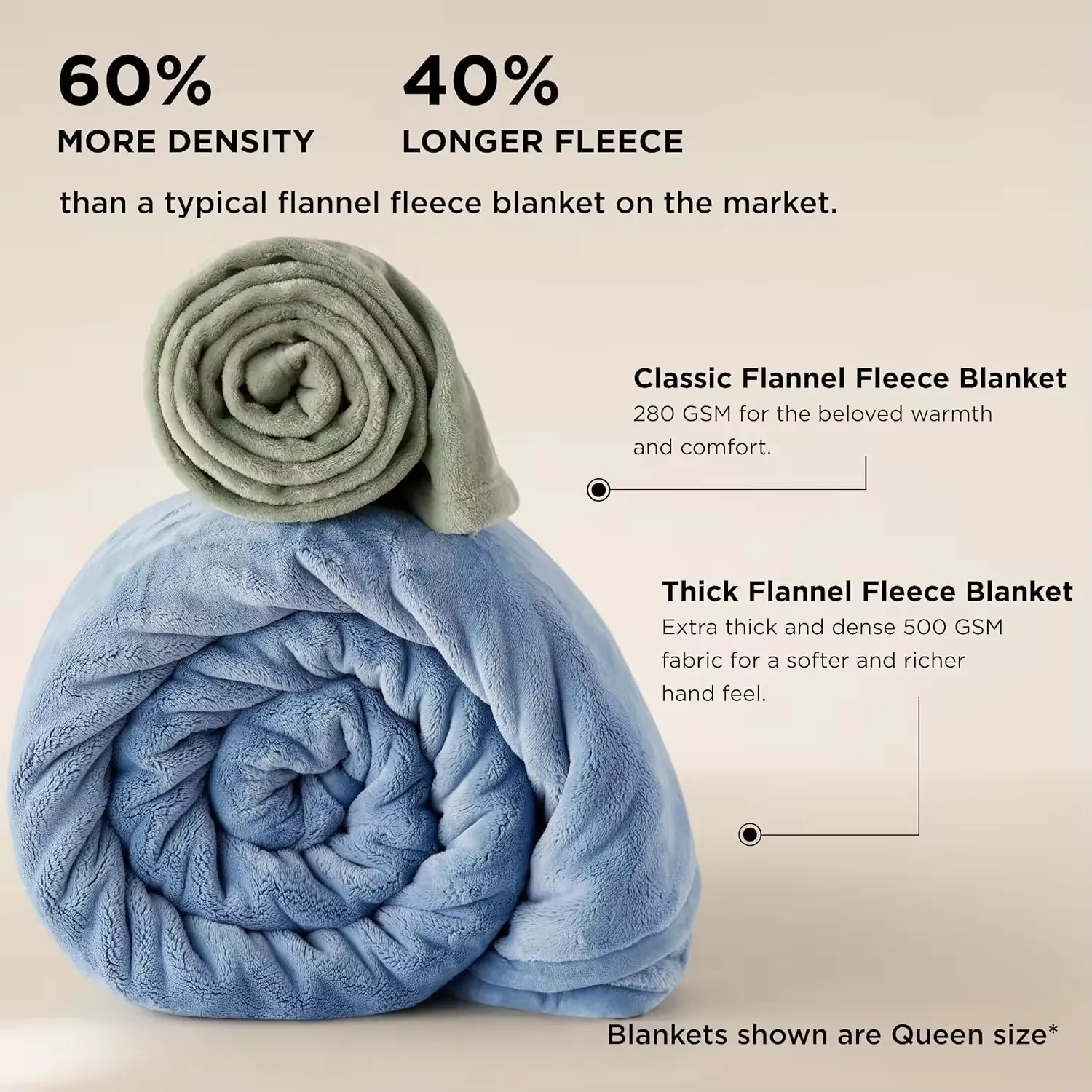 Hot Selling In Super Market Minky Blanket Fabric Super Soft Plush Custom Fleece Flannel Throw Blanket