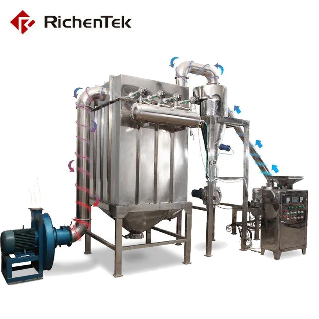 Commercial ginger garlic grinding machine 60-2500 mesh air classifier mill