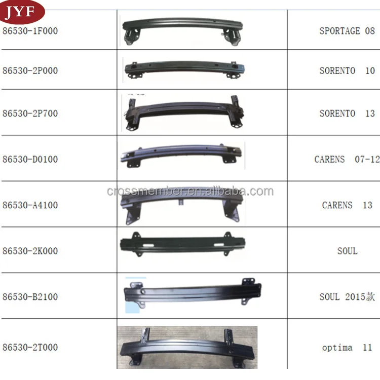 Kebo Hot Sale Front Bumper Cover Side Bracket for Hyundai Tucson OEM 86581-2E000 86582-2E000 2003 2004 2005 2006 2007 2008 2009