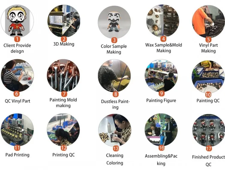 how to make a figure.jpg