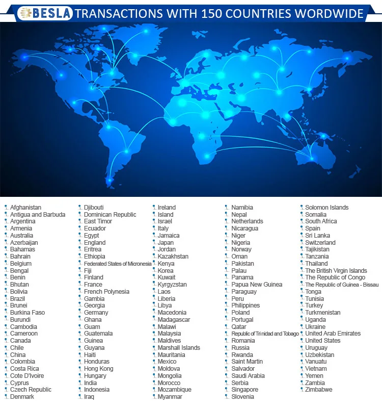WORLD