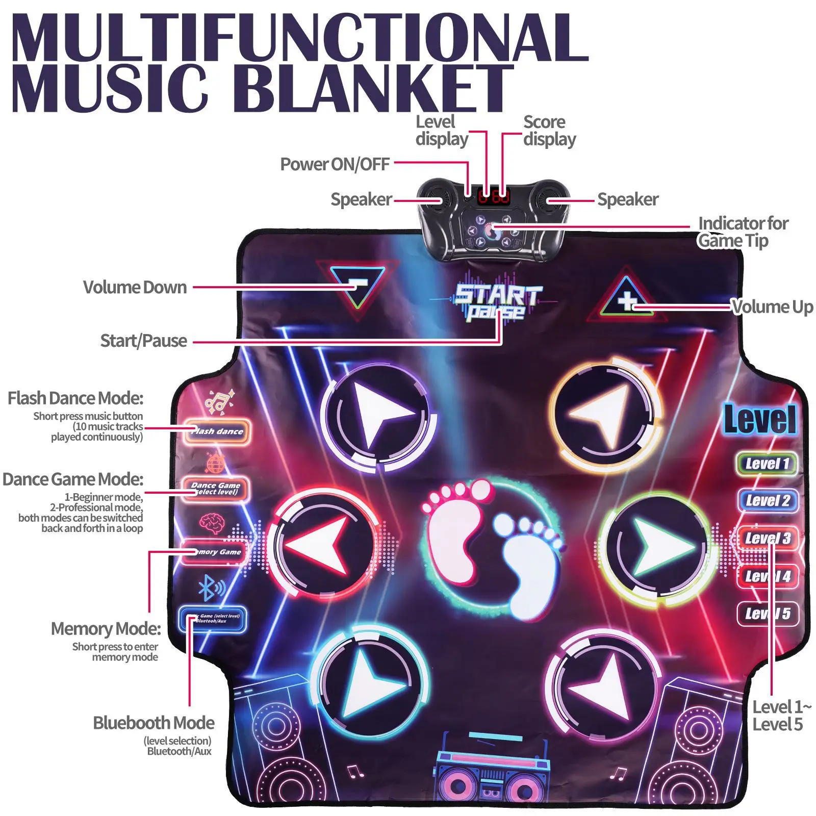 Dance Mat Toys for 3-12 Year Old Kids Electronic Dance Pad with Light-up Wireless Bluetooth Birthday Toys Gifts Music Blanket