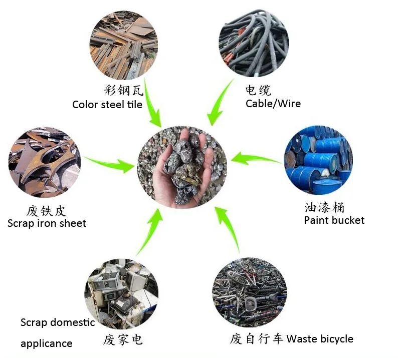 Scrap metal shredder scrap aluminum crusher metal hammer shredder