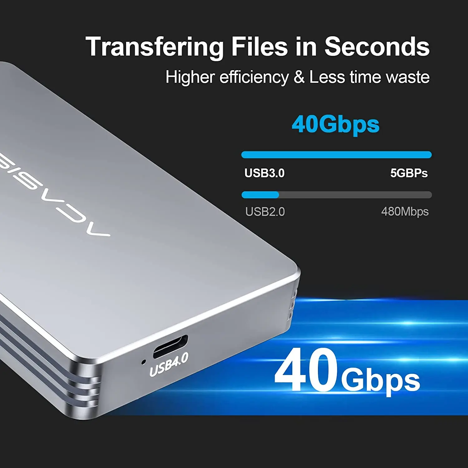 ACASIS USB 4.0 M.2 Nvme Enclosure 40Gbps NVME M.2 SSD PCI-E M-Key Solid State Drive External Aluminum shell Enclosure