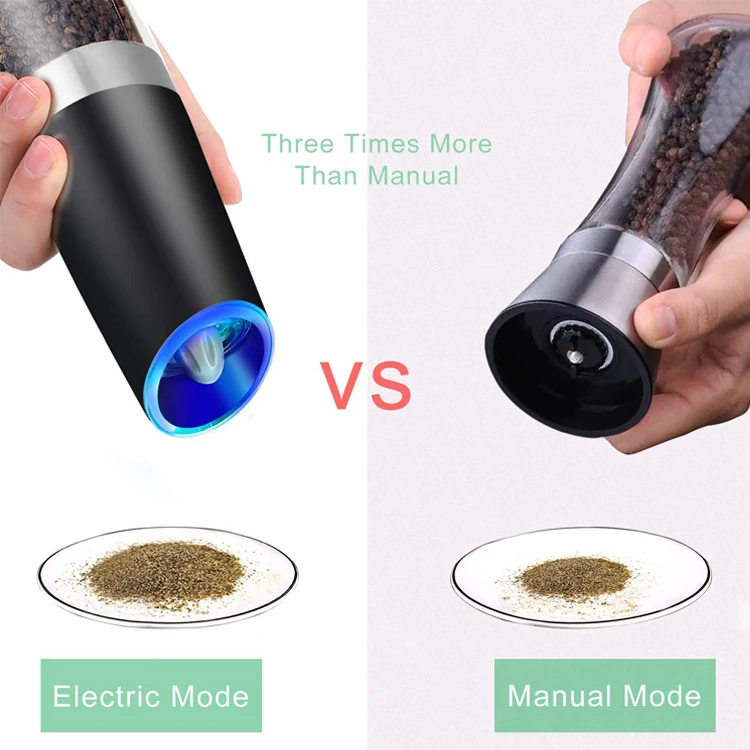 Gravity Electric Salt and Pepper Grinders Set Automatic Adjustable Pepper and Salt Mill  Battery Powered with LED Light