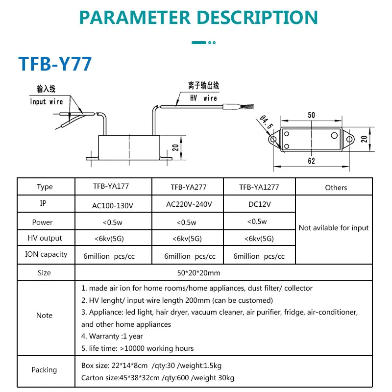 TFB-Y77 TRUMPXP R & D Мини Размер DC12V части бытовой техники аппарат для ионный генератор отрицательных стерилизации и