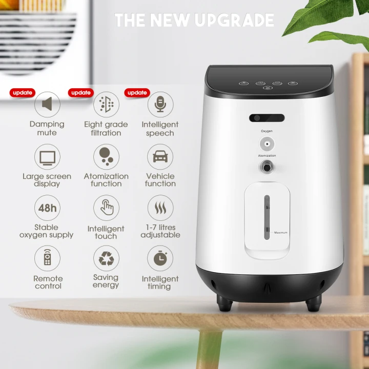 
1L-7LAdjust Flow 96% High Purity Electric Oxygen Concentrator Generator Machine white/black for home use JY-105W 