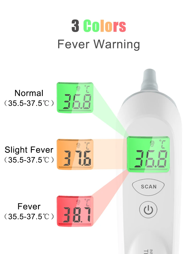 Household Digital Waterproof Thermometer Infrared Forehead Ear Baby Thermometer Termometro Digital Non Contact Thermometer