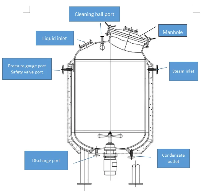500L Stainless Steel Vacuum Sauce Fruit Juice Alcohol Stirred Reactor Batching Tank