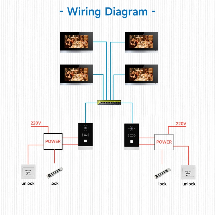 Smart Door Ring IP Door Phone Intercom Video For Villa
