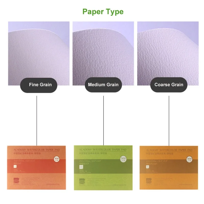 
100% Cotton Watercolor Paper book pad 300g with 20 Sheets for adult and child drawing 