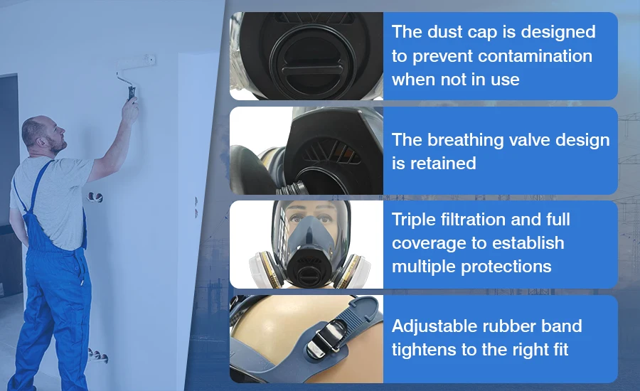 Maximum Protection Full Face Respirator Combining Modern Filters with a Secure Seal f Professional Grade Protection