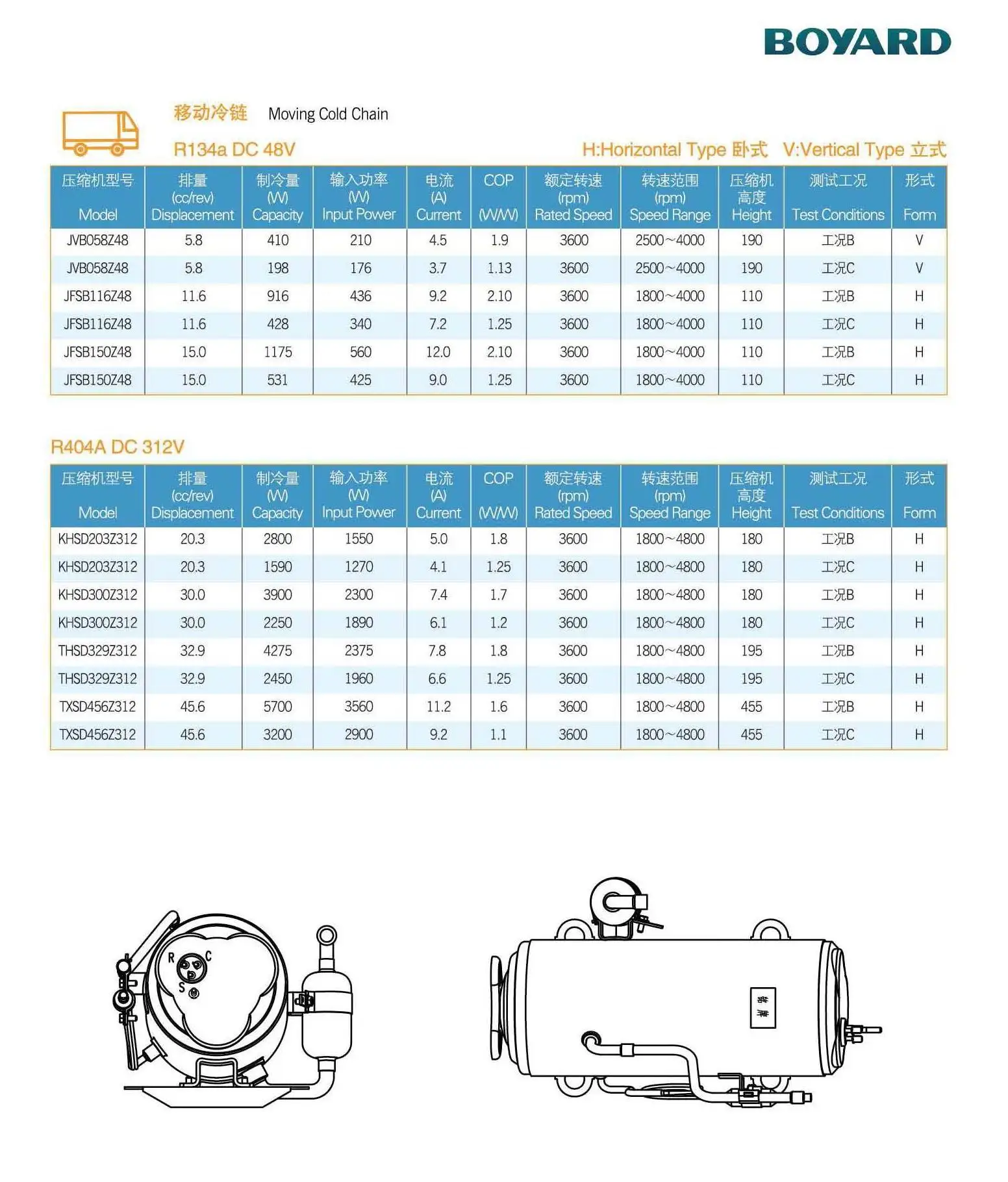 12 volt battery driven ac compressor JFSB116Z12 for portable air cooler unit