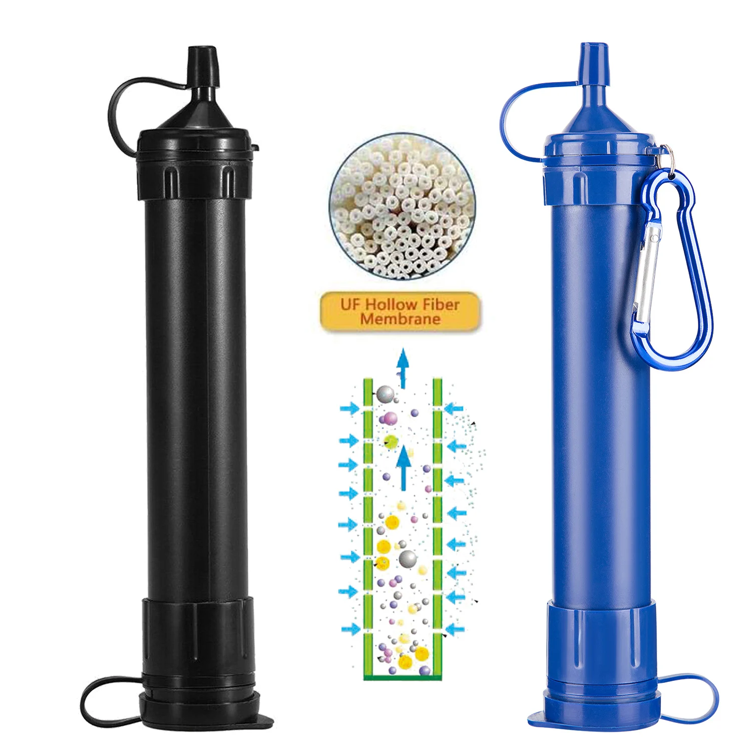 Outdoor Water Purifier Camping Hiking Emergency Survival 4500L Volume Personal Water Filter Straw