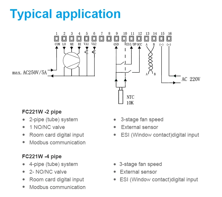 Комфортное устройство для измерения скорости вращения вентилятора AC220V Modbus RS485 умный комнатный термостат отопления