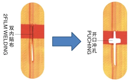 Automatic hole punching  perforating  machine for nylon zipper making machine zipper