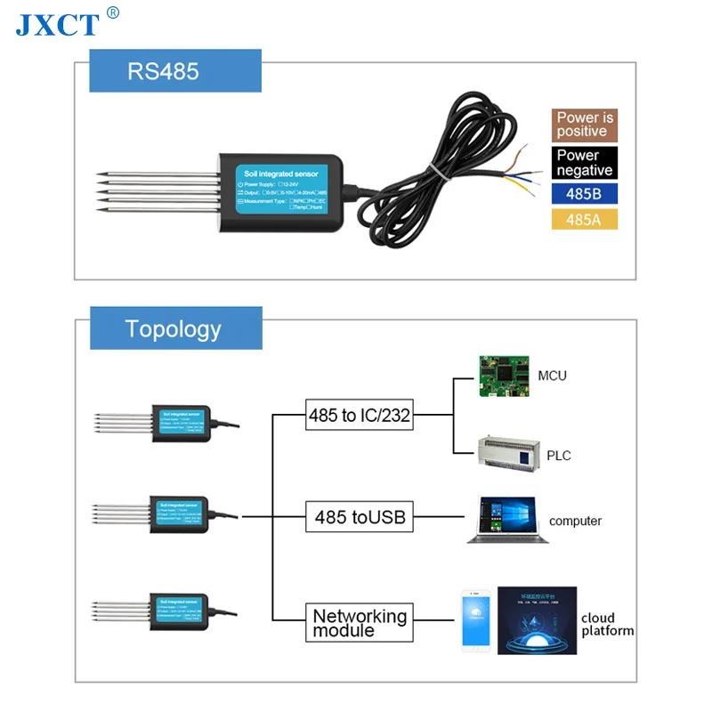 Agricultural 7 in 1 Integrated Soil NPK PH EC Temperature and Moisture Sensor