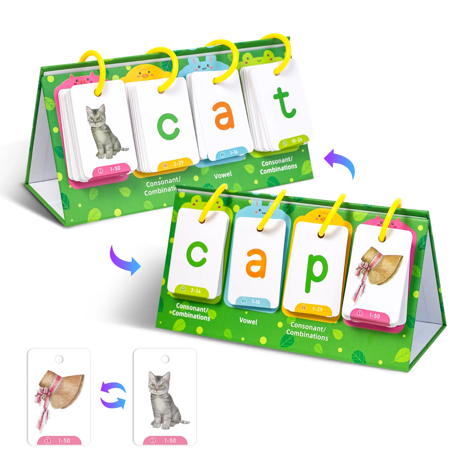 129PCS/SET Visual Word Education Cards, Kids Learning Early Education Enlightenment Word Cognition Cards