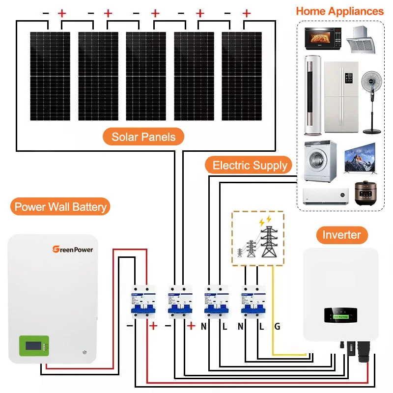 Powerwall 51.2V 280Ah 100Ah Ess 5Kw 10Kw 15Kw Luxpower Growatt Deye Lithium Inverter Battery 48V 200Ah Solar Lifepo4 Battery